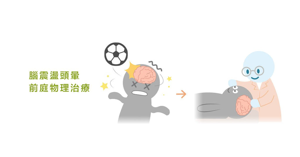10種物理治療 你最需要哪一種?第二彈! - Bestmade 人學院