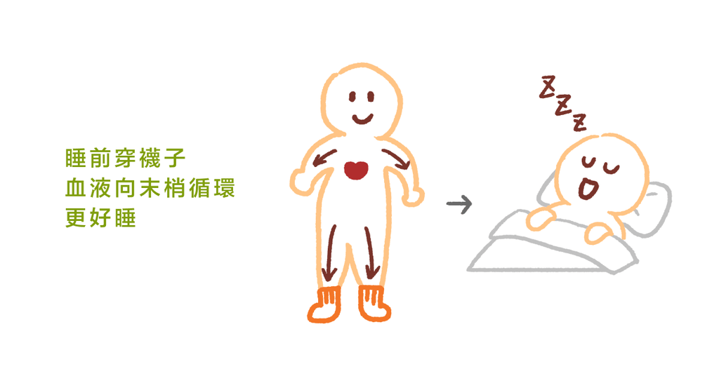 寬膠帶封嘴巴治失眠?10 種意想不到的助眠小物(下) - Bestmade 人學院