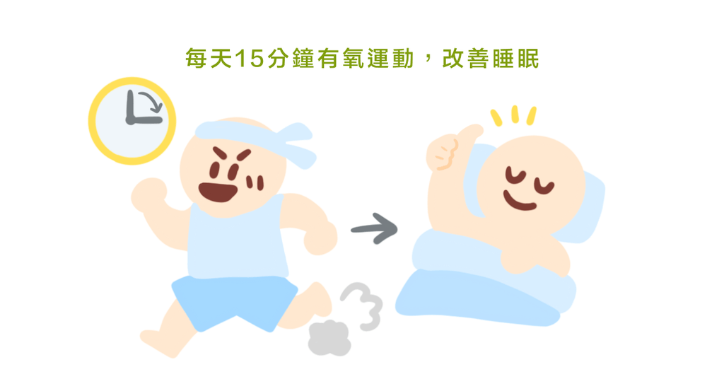 每天只要 15 分鐘!研究顯示「有氧運動」可以明顯改善睡眠品質 - Bestmade 人學院
