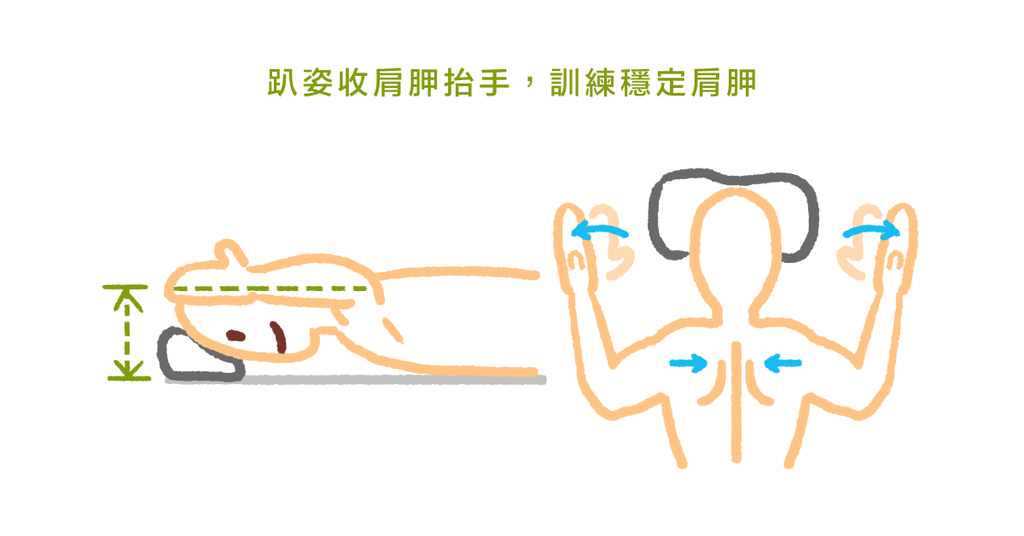 不想舊傷一再復發?物理治療師:3 個居家簡單肌力訓練(上) - Bestmade 人學院