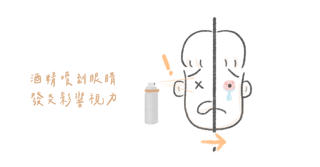酒精噴到眼睛怎麼辦?兒童3大點藥水技巧! - Bestmade 人學院