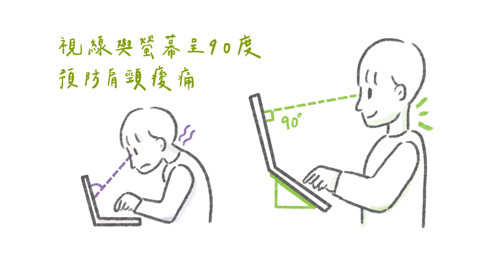 打電腦姿勢調整小教室-坐姿 3個 90度 - Bestmade 人學院