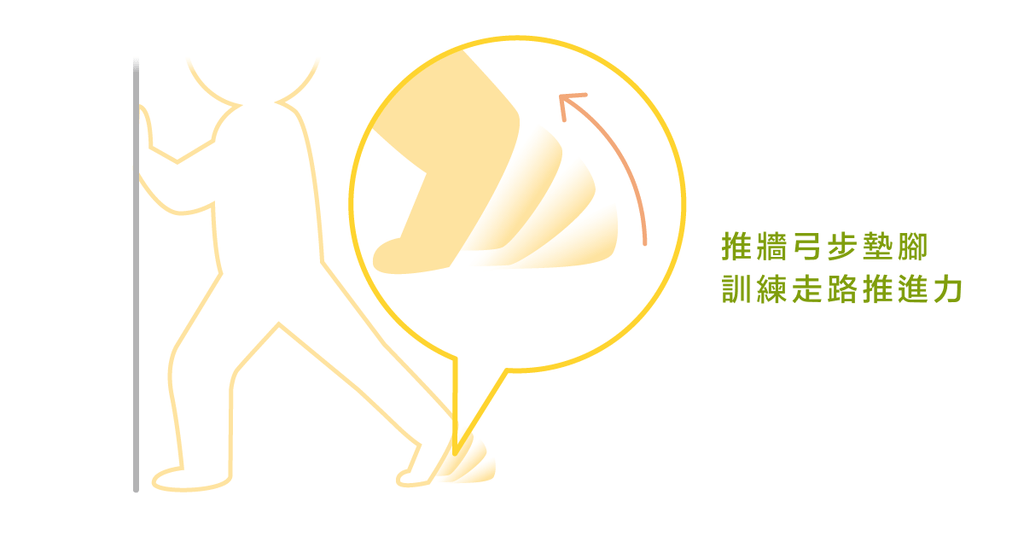 如何讓走路更省力?3個訓練走路「推進力」的小運動(下) - Bestmade 人學院