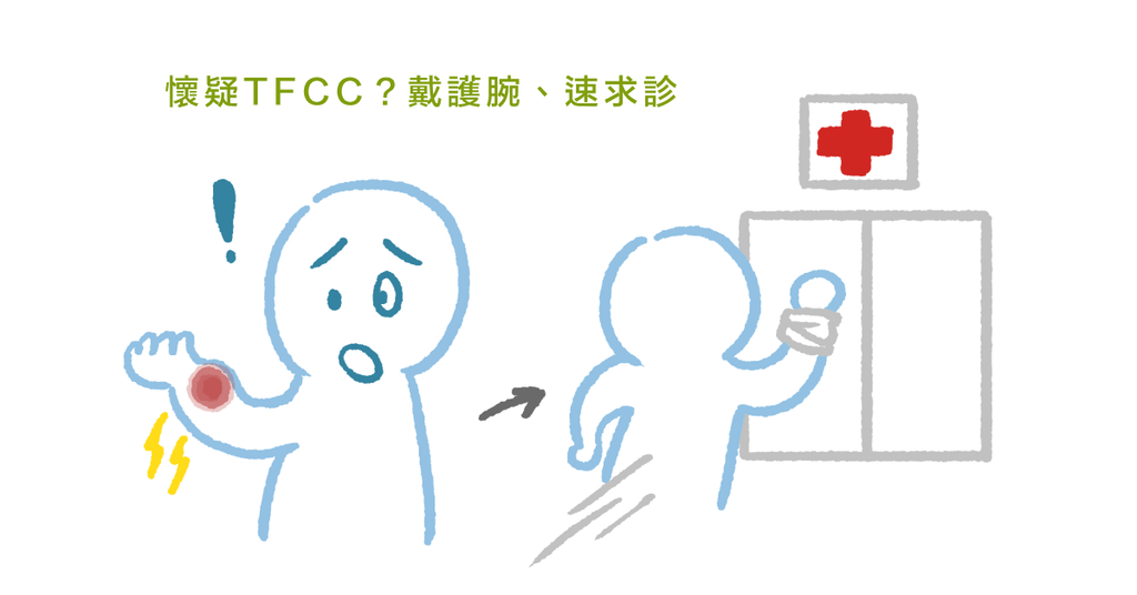 手腕外側痛,3 個 TFCC 受傷的改善運動 - Bestmade 人學院