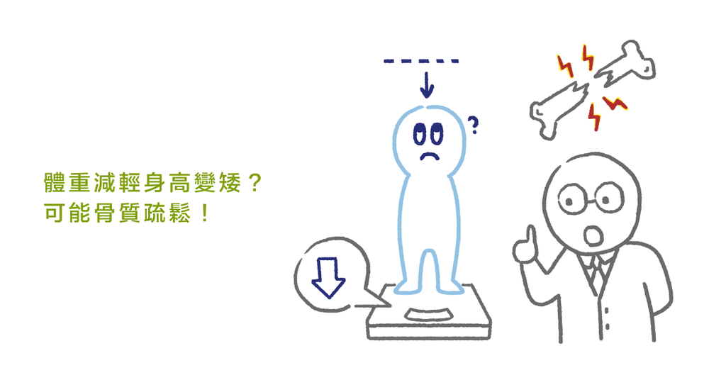 30 歲以上注意!預防勝於治療!骨質疏鬆症的原因與鑑測認定(中) - Bestmade 人學院