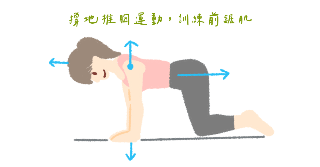 物理治療師伸展運動示範:35% 的肩膀疼痛來自「肩夾擠症候群」 - Bestmade 人學院