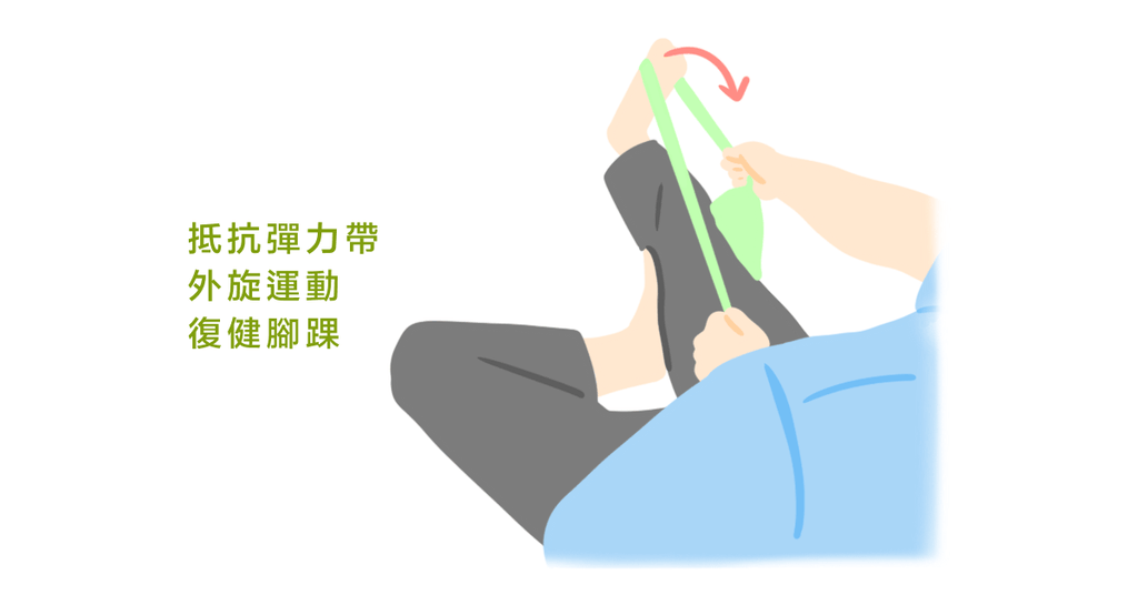 物理治療師伸展運動示範:運動傷害中每 4 人就有 1 人「足踝扭傷」 - Bestmade 人學院
