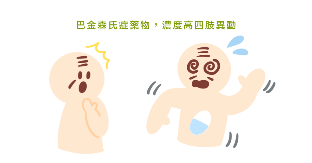 治療 4 天擺脫輪椅!北科大教授研發、親身試驗 巴金森氏症創新療法 - Bestmade 人學院