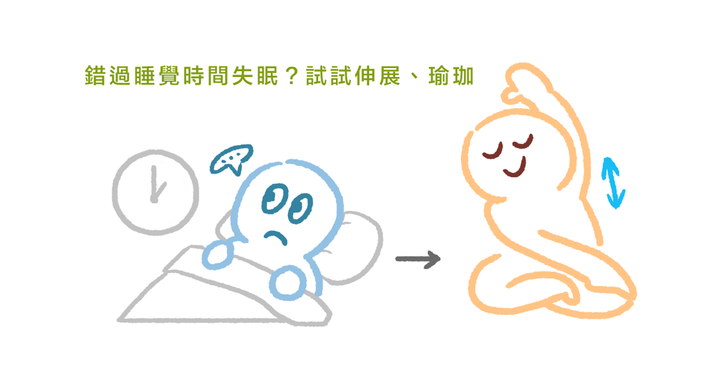 錯過上床時間就睡不著?精神科醫師:4 招幫助入睡 - Bestmade 人學院