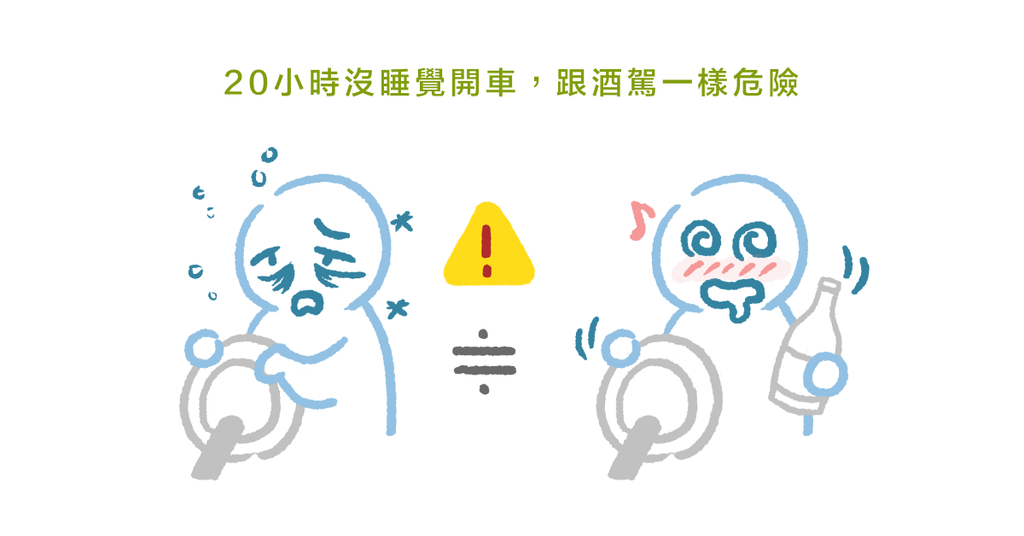 開車打瞌睡比例超高!臨床心理師:5個疲勞駕駛因素與建議(下) - Bestmade 人學院