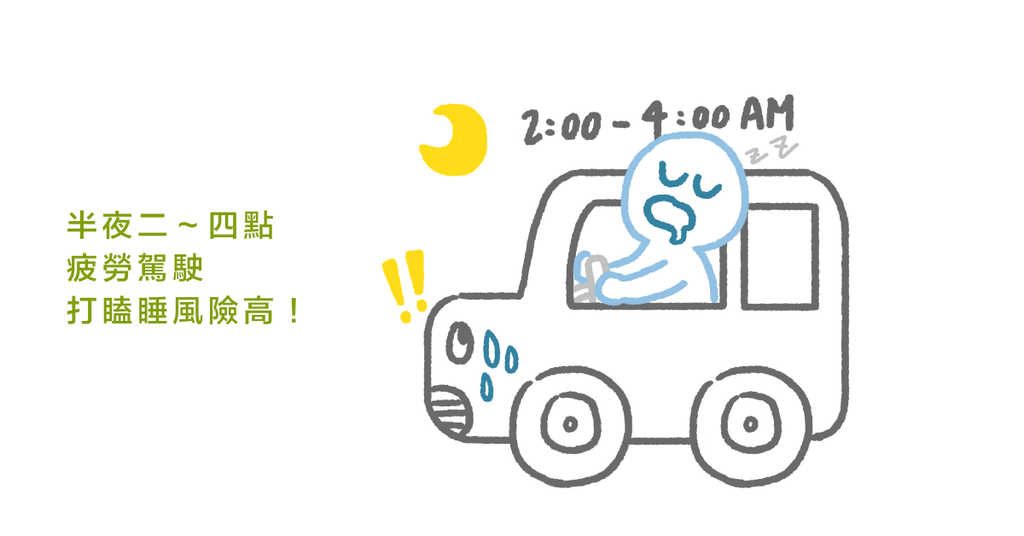 開車打瞌睡比例超高!臨床心理師:5個疲勞駕駛因素與建議(上) - Bestmade 人學院