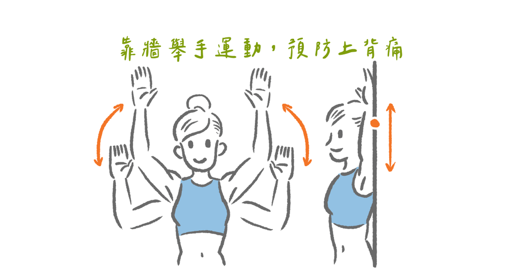 膏肓痛嗎?上背痛常見的 5 大病因與症狀 - Bestmade 人學院
