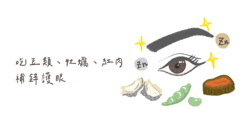想要眼睛健康明亮?多多攝取 6 大護眼食物 - Bestmade 人學院