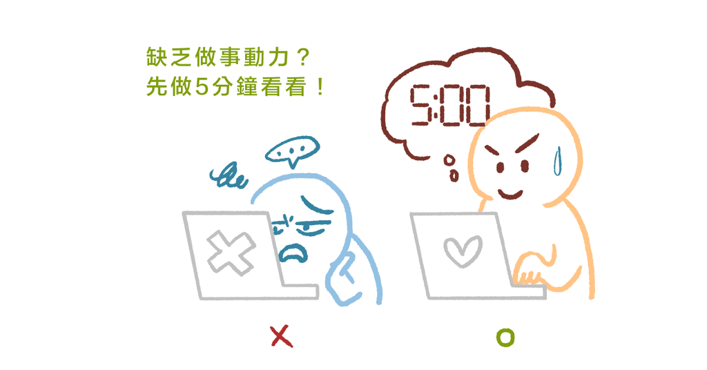 職場生存系列--輕鬆丟掉 6 個常見的壞習慣(上) - Bestmade 人學院