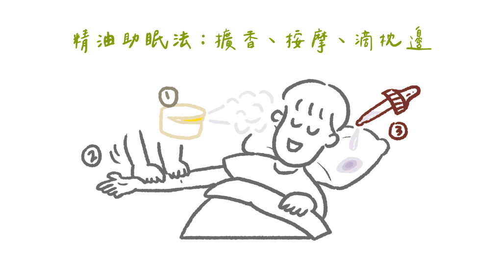 不想依賴安眠藥不如試試精油!8 種幫助舒緩情緒好入眠精油 - Bestmade 人學院