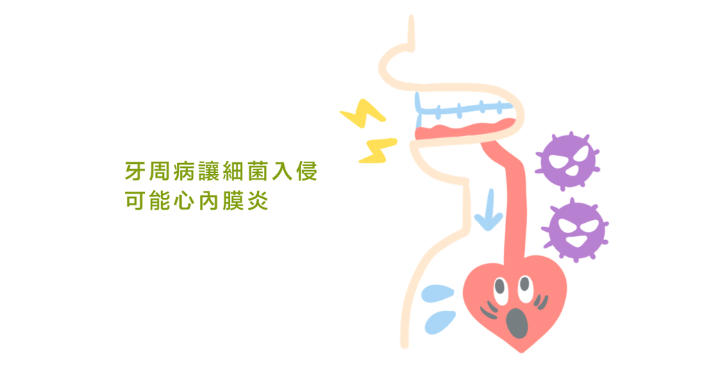 8 成國人注意!牙周病恐導致心臟發炎,7 種人風險更高 - Bestmade 人學院