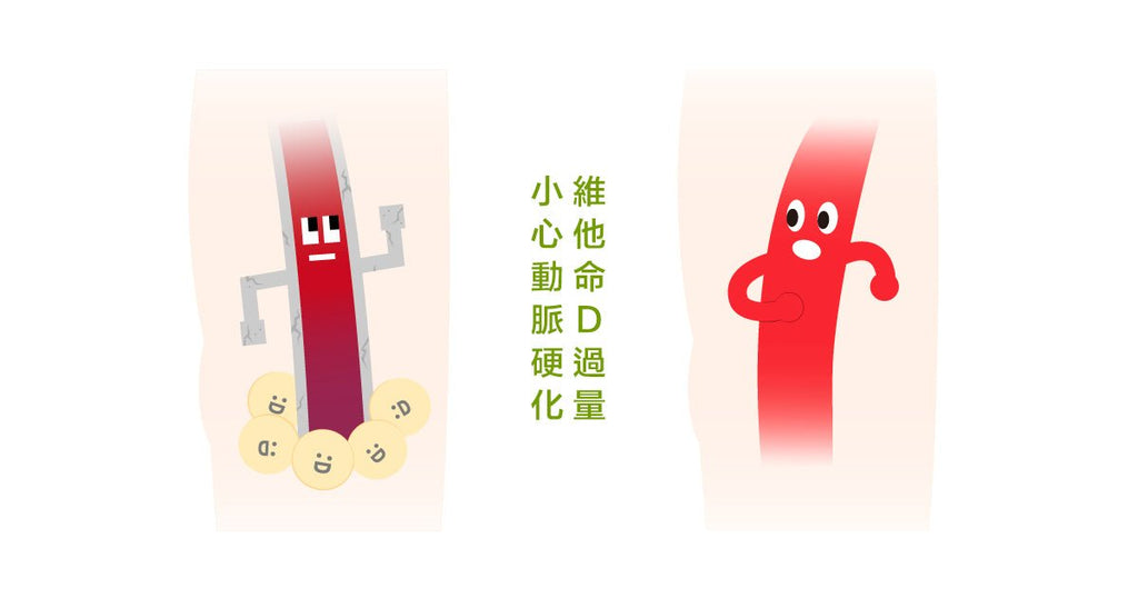 補充維他命D3可防大腸癌和乳癌?小心過量補充,恐致動脈硬化! - Bestmade 人學院