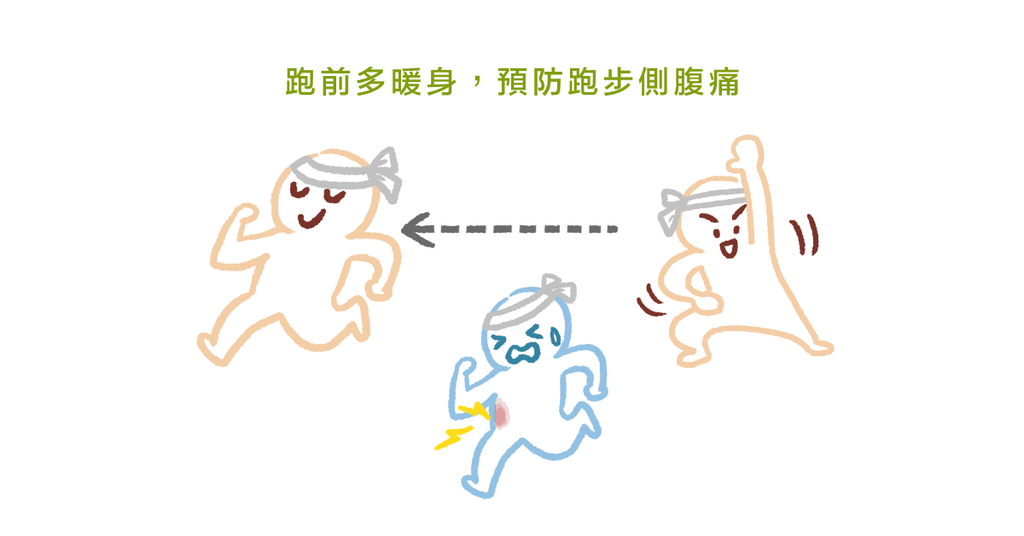 為什麼跑步時會側腹疼痛?物理治療師帶你認識 ETAP - Bestmade 人學院