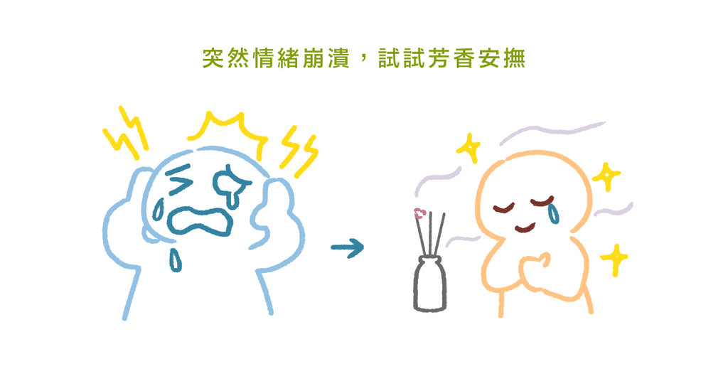 突然的情緒崩潰怎麼辦?心理師:試試五感安撫法 - Bestmade 人學院