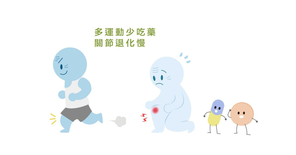 還在吃維骨力?維骨力真的有效嗎? - Bestmade 人學院