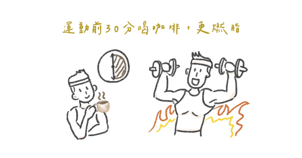運動前喝咖啡能夠提升燃脂效果?最新實驗結果出爐 - Bestmade 人學院