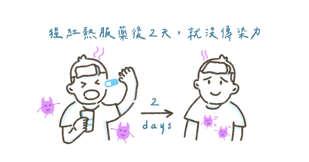 小朋友得了猩紅熱?!可以出門嗎?會傳染嗎? - Bestmade 人學院