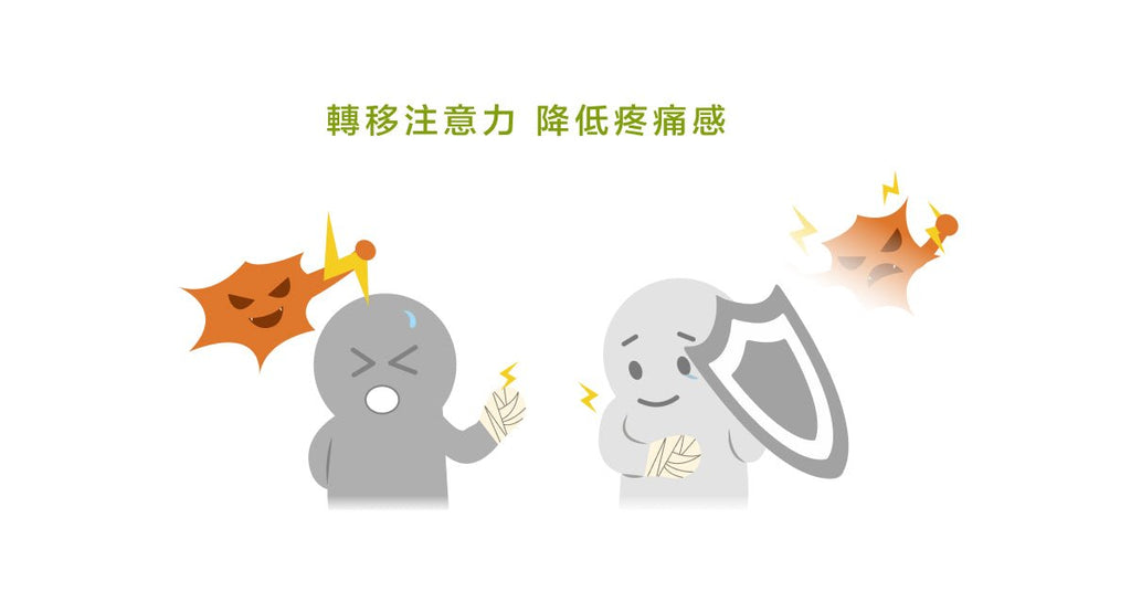 疼痛心理會談真的能「止痛」嗎? - Bestmade 人學院
