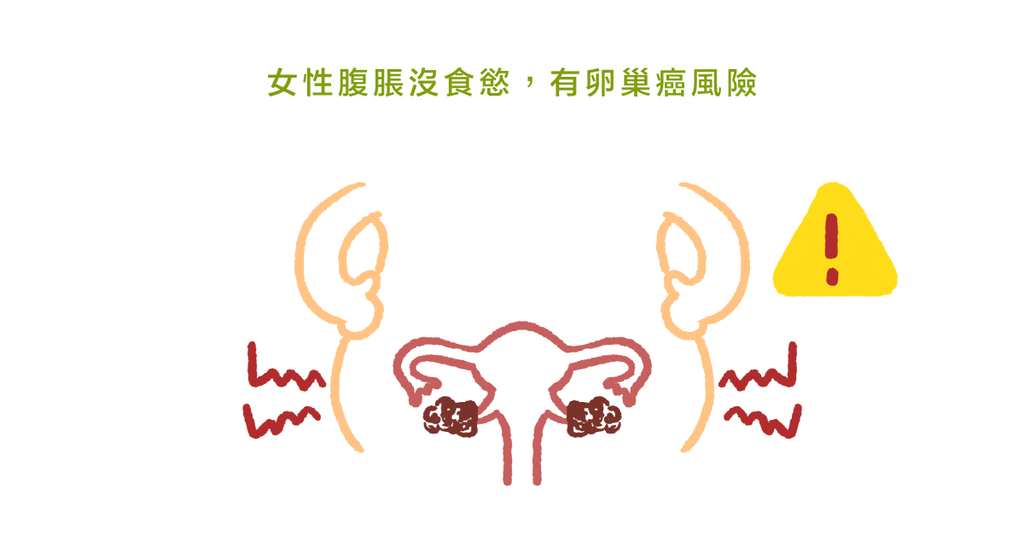 腸胃不適小腹凸竟是「這裡」出問題!卵巢癌無聲侵襲 - Bestmade 人學院