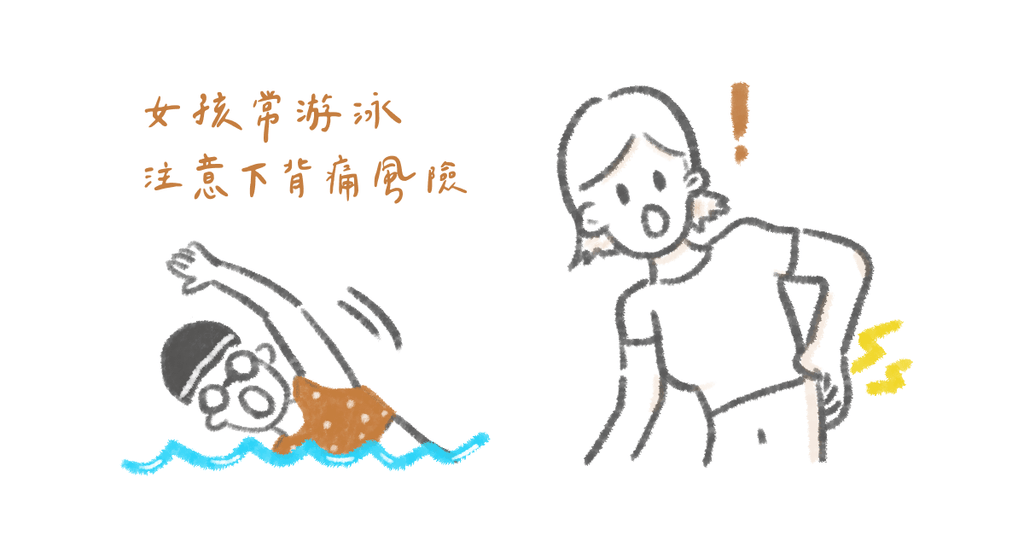 游泳可能引發脊椎側彎? - Bestmade 人學院