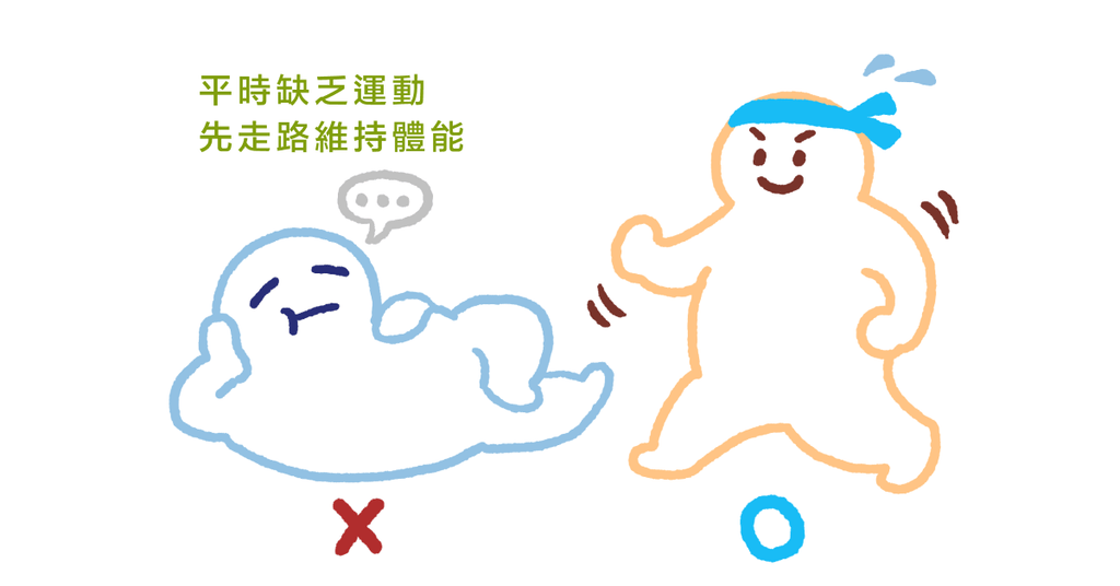 物理治療師告訴你:走路到底算不算運動?(上) - Bestmade 人學院