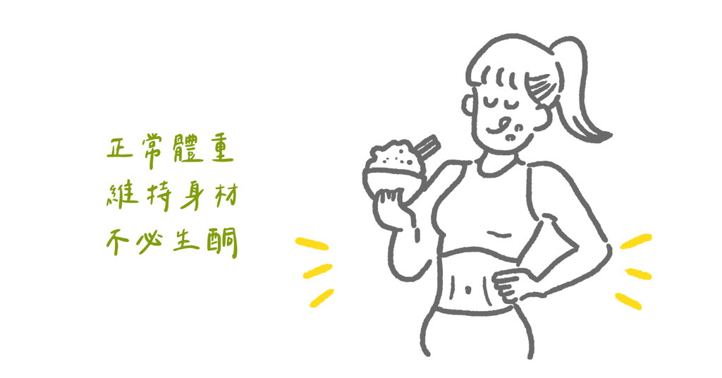 想快速減重?生酮飲食好處多!但會有血脂異常的風險嗎? - Bestmade 人學院