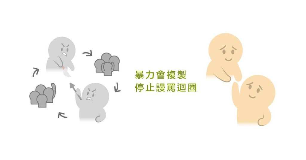 如何避開批判式語言的群魔殿,留意言語界線的劃分 - Bestmade 人學院