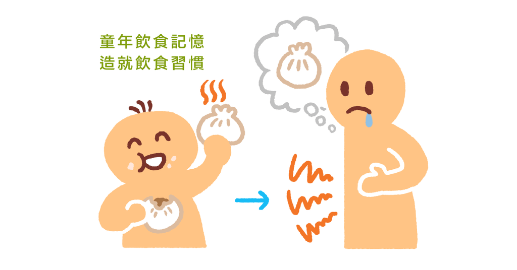 飲食的生活教育:童年記憶影響一生飲食習慣(上) - Bestmade 人學院
