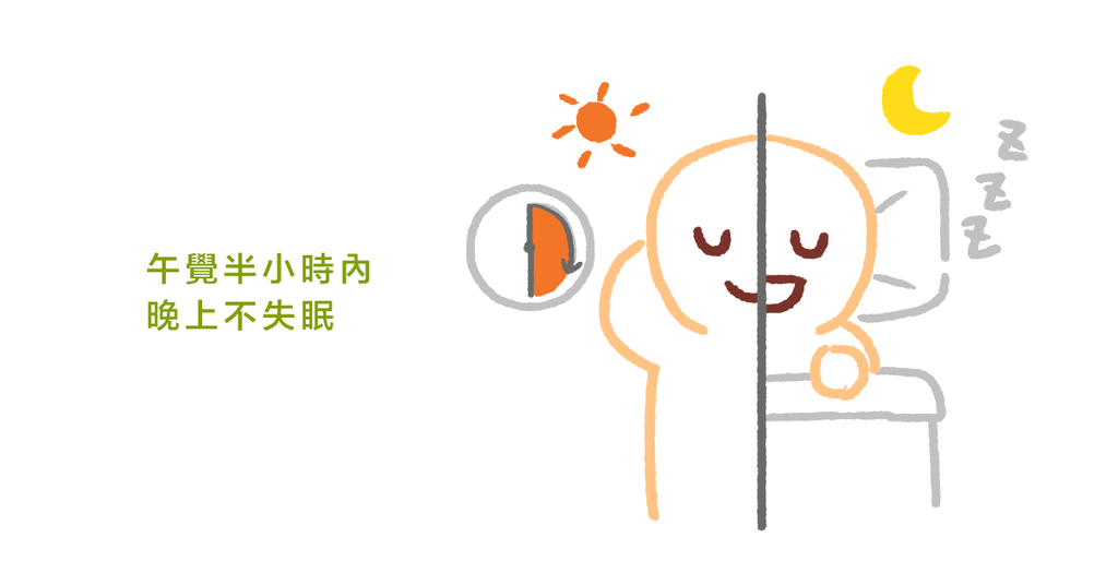 晚上失眠白天小睡!臨床心理師:這樣做反而造成失眠惡性循環(上) - Bestmade 人學院