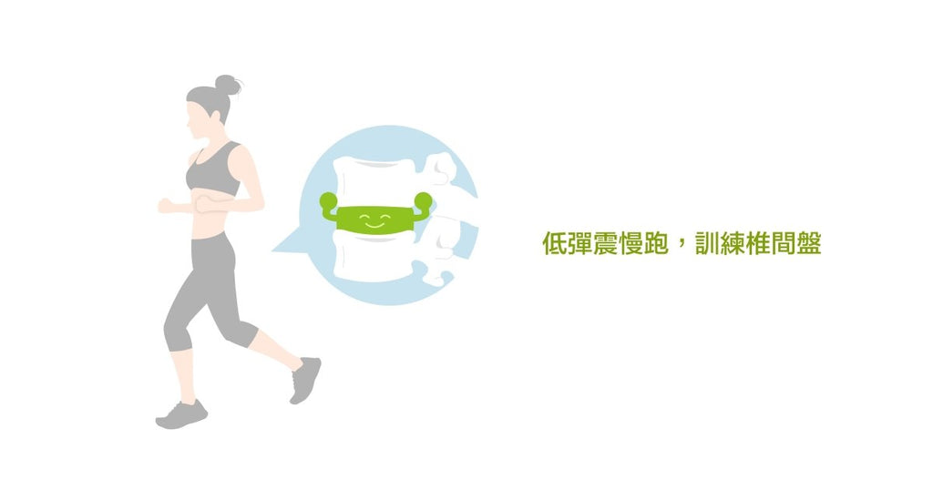 該如何逆轉椎間盤初老? - Bestmade 人學院