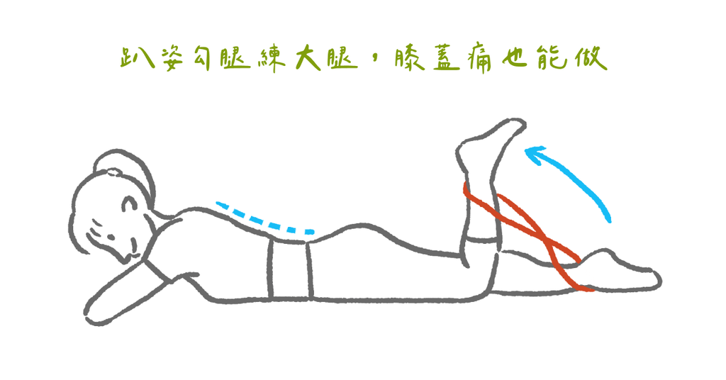 深蹲膝蓋痛?物理治療師:五個運動無痛鍛鍊下肢肌力 - Bestmade 人學院
