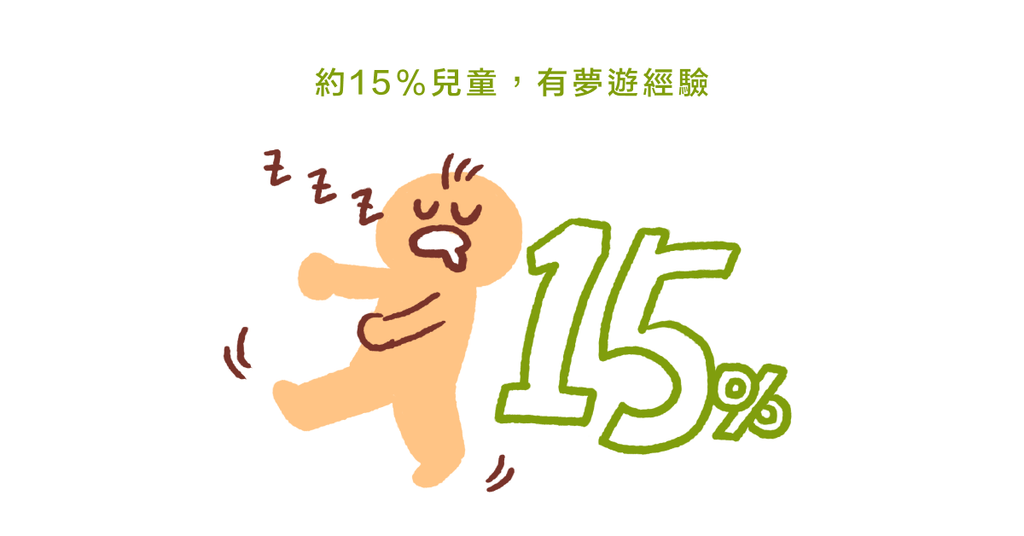 吃安眠藥會夢遊?(一)精神科醫師告訴你夢遊原因 - Bestmade 人學院