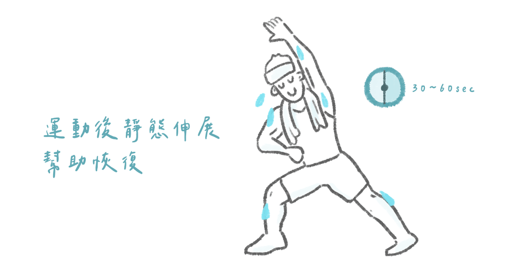 疫情延燒,在家運動拉筋很重要!但拉筋錯誤反而容易受傷唷! - Bestmade 人學院