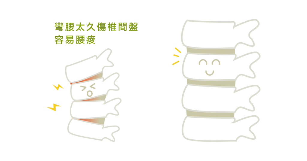 來自椎間盤的未讀訊息--一彎腰就痠,是腰椎正在哀號 - Bestmade 人學院