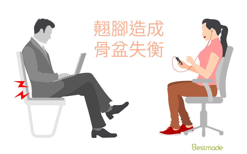用實驗告訴你不要再蹺腳了! - Bestmade 人學院