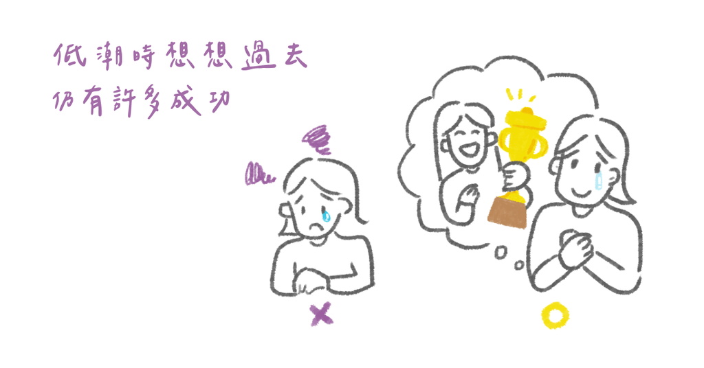 如何陪伴自己走過低潮? - Bestmade 人學院