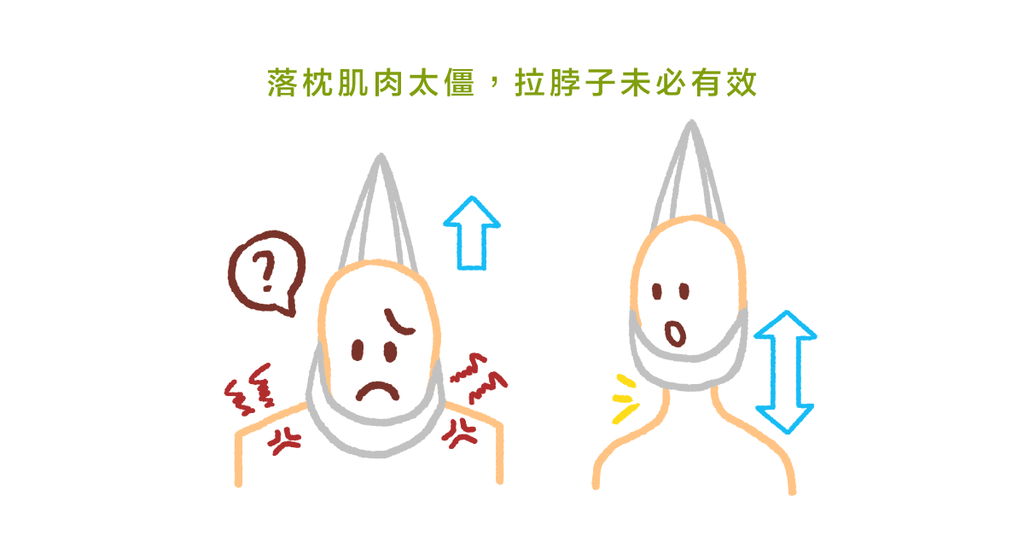 落枕其實是椎間盤突出!落枕拉脖子有效嗎? - Bestmade 人學院
