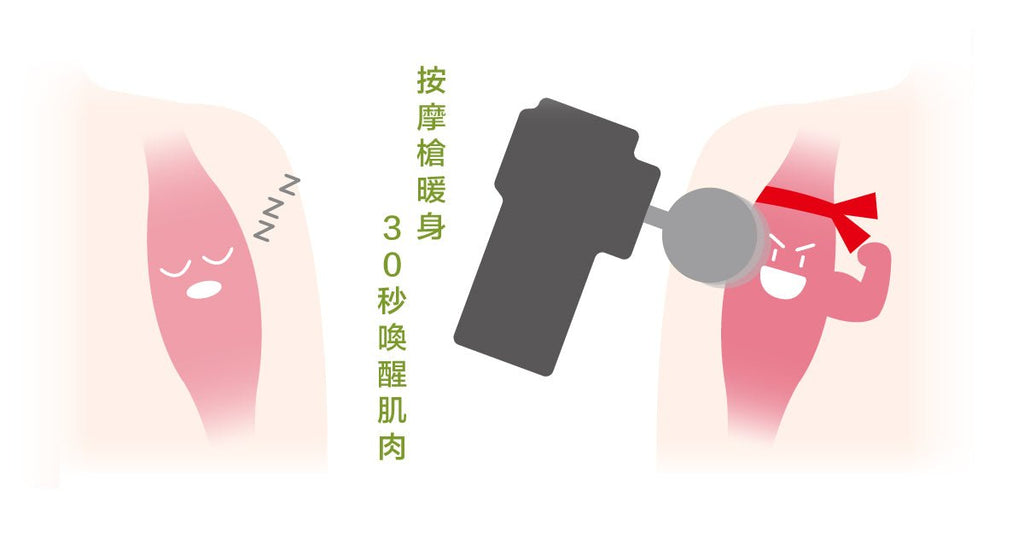 按摩槍真的有效嗎?看看研究結果怎麼說 - Bestmade 人學院