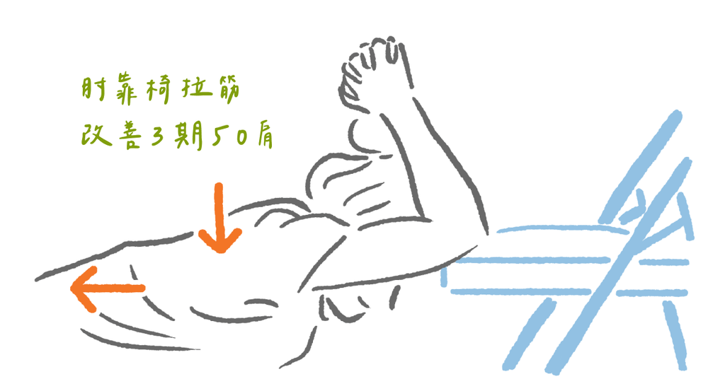 物理治療師教你:五十肩第三期的拉伸運動 - Bestmade 人學院