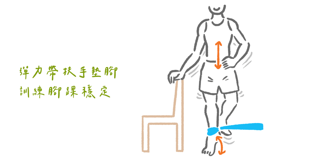 別再重複扭傷腳踝!兩個物理治療的訓練動作 - Bestmade 人學院