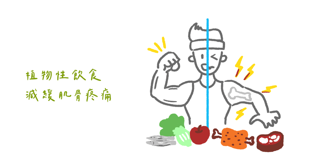 精緻飲食引發疼痛?(上)物理治療師:飲食對慢性肌骨疼痛的影響 - Bestmade 人學院