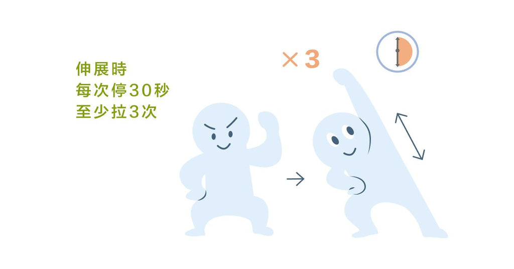 拉伸都沒感覺?可能是沒有到位! - Bestmade 人學院