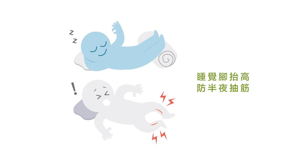 半夜抽筋好難受,該如何解決呢 - Bestmade 人學院