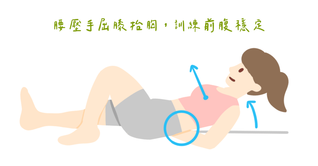 腰痛人注意!不可逆的腰椎滑脫其實很常見!維持腰椎健康的日常小運動(下) - Bestmade 人學院