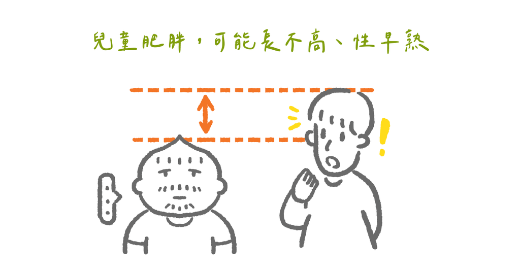 我的孩子有性早熟嗎?認識青少年發育指標,談身高與性特徵 - Bestmade 人學院